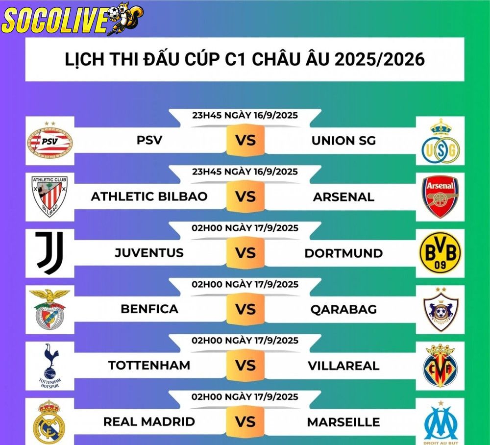 Lịch thi đấu cúp C1 vòng bảng