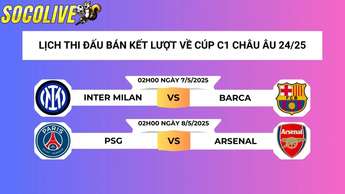 Lịch thi đấu cúp C1 các vòng knock-out và chung kết