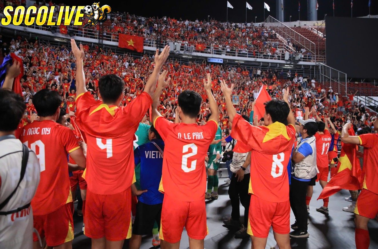 Việt Nam nằm tại bảng A trong VCK U23 Châu Á